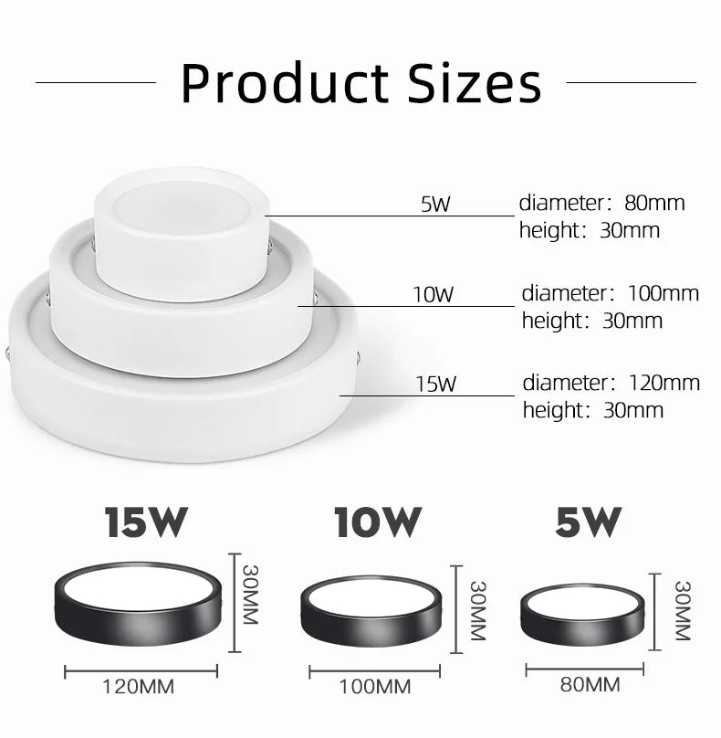 Surface Mounted LED Downlight Spotlight