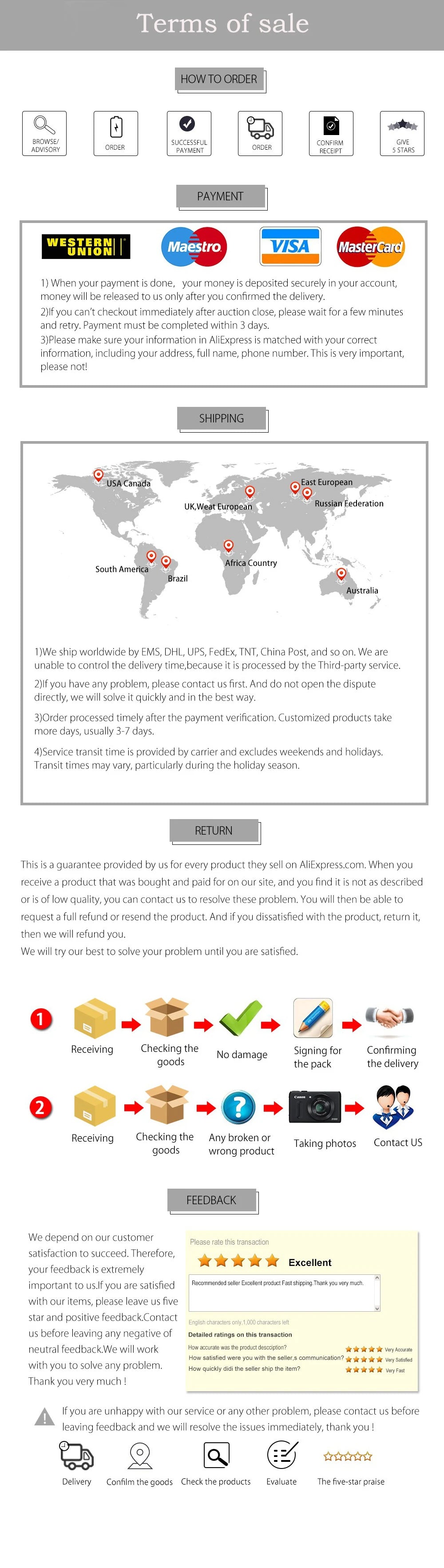 Indoor Modern Minimalist LED Wall Sconce