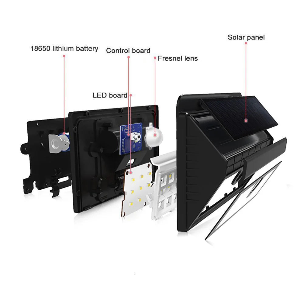 Solar LED Motion Sensor Outdoor Wall Light