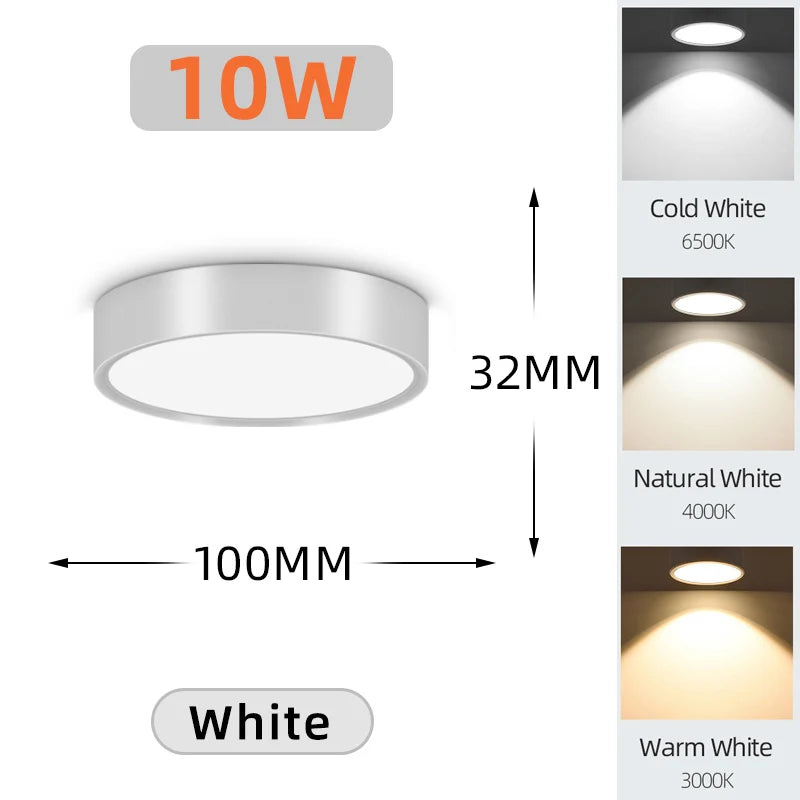 Surface Mounted LED Downlight Spotlight