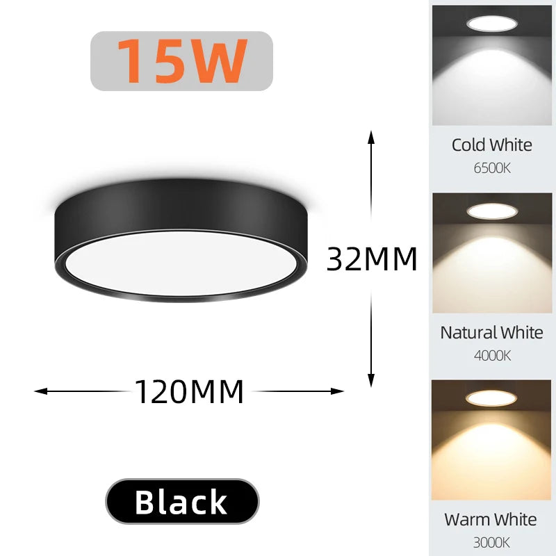 Surface Mounted LED Downlight Spotlight