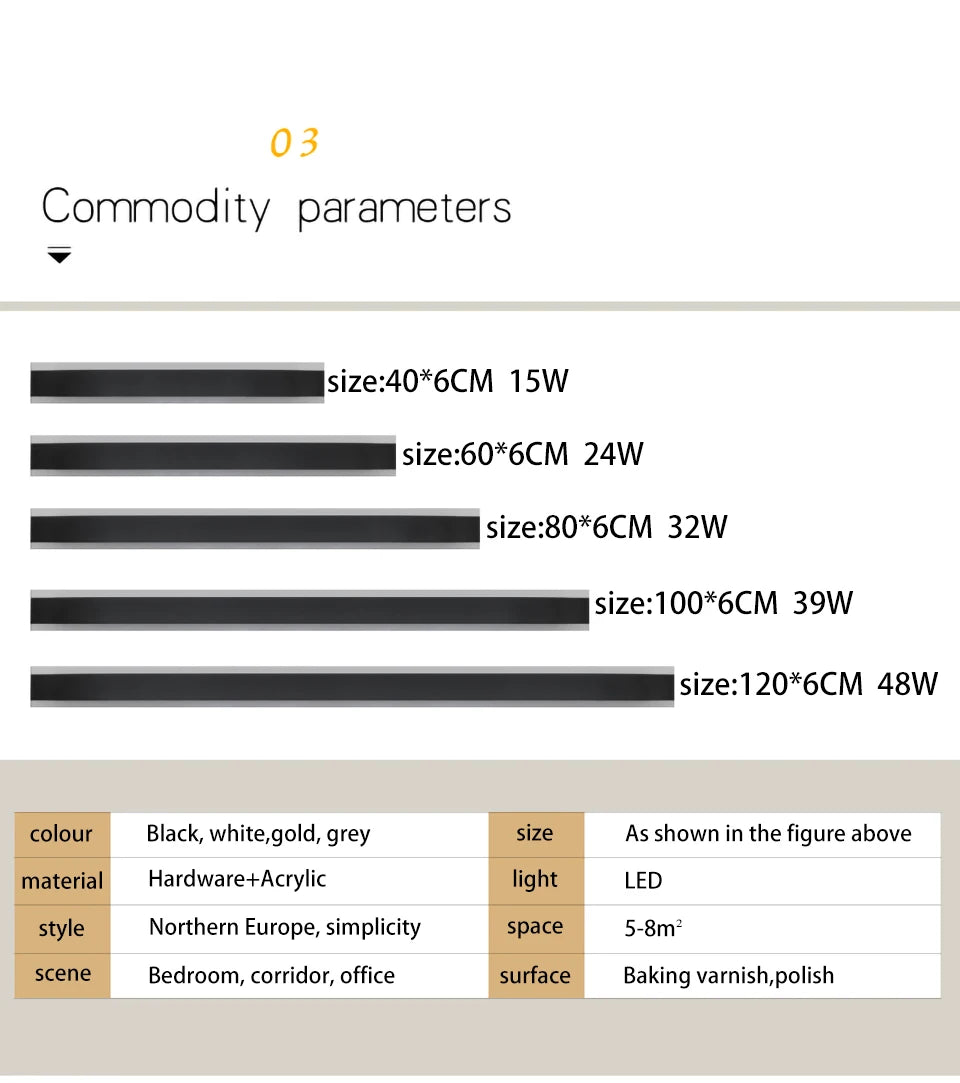 Modern Minimalist LED Indoor Wall Light