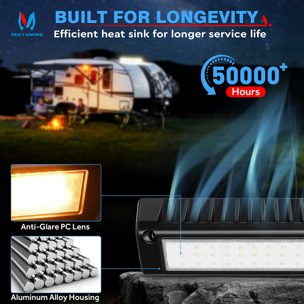 Dual-Color LED RV Porch & Awning Light