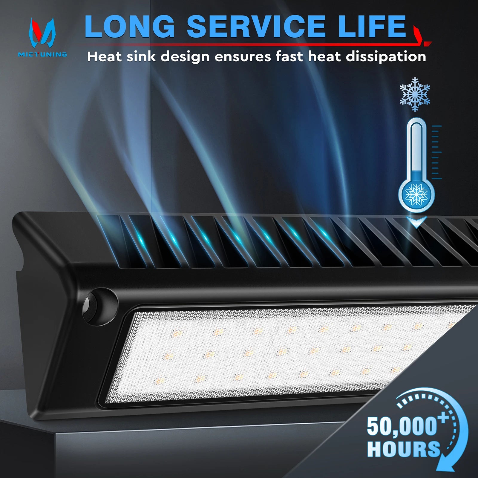 Dual-Color LED RV Porch & Awning Light