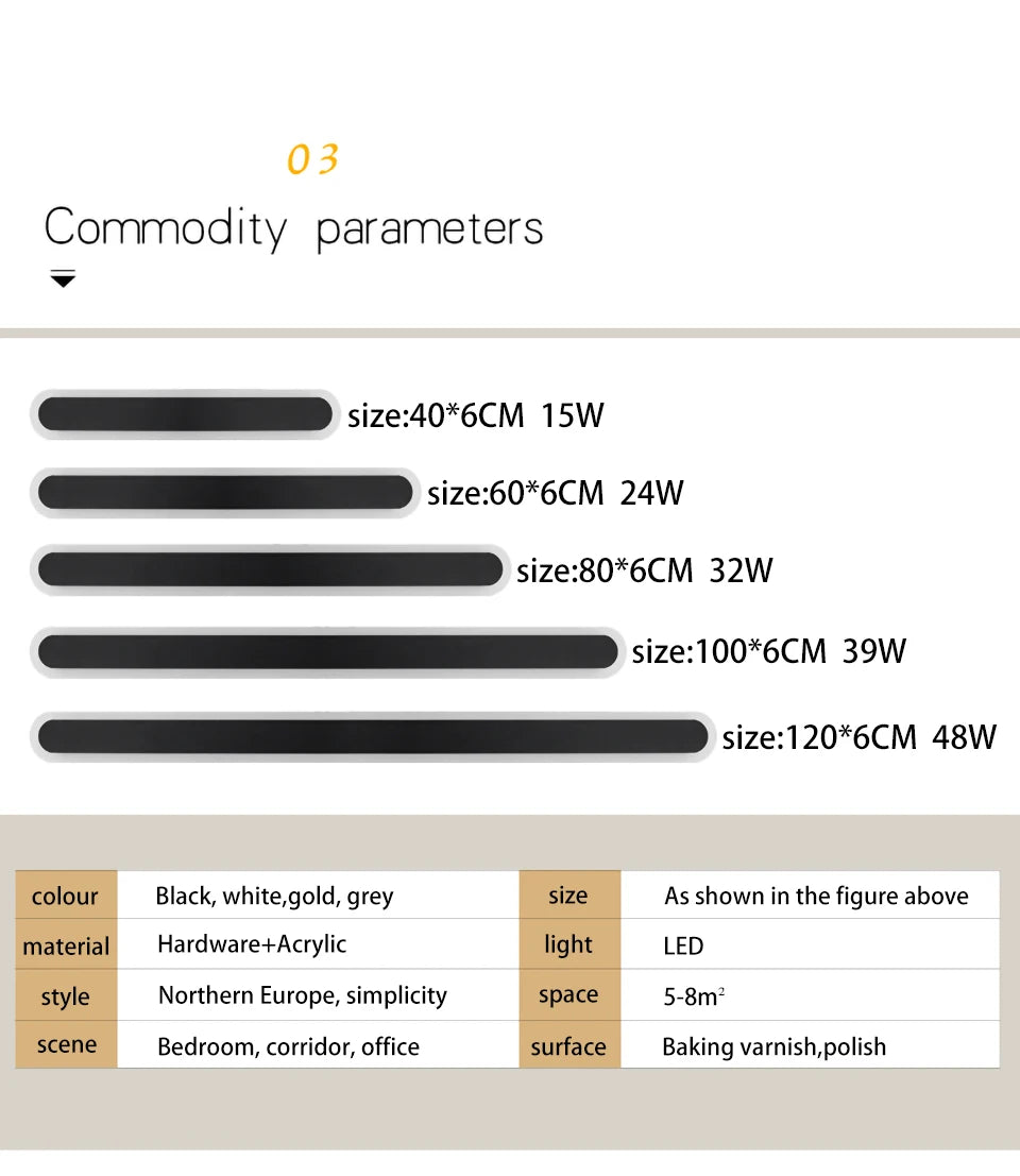 Modern Minimalist LED Indoor Wall Light