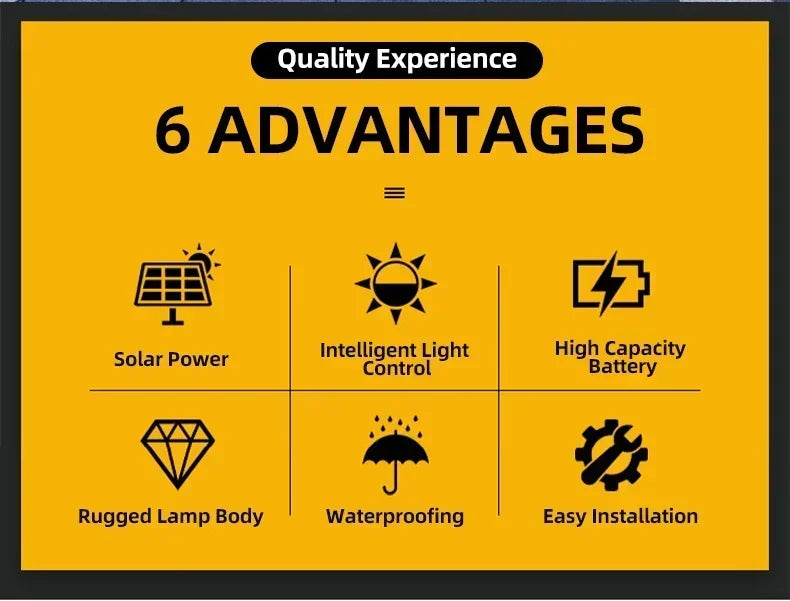 Solar LED Motion Sensor Outdoor Wall Light