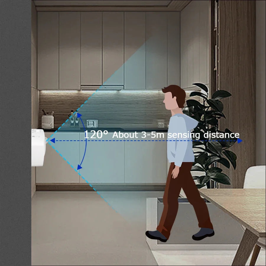 Motion Sensor LED Plug-In Night Light