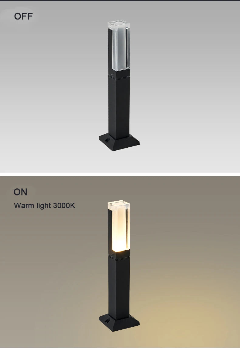 LED Outdoor Lawn & Landscape Light – IP65 Waterproof