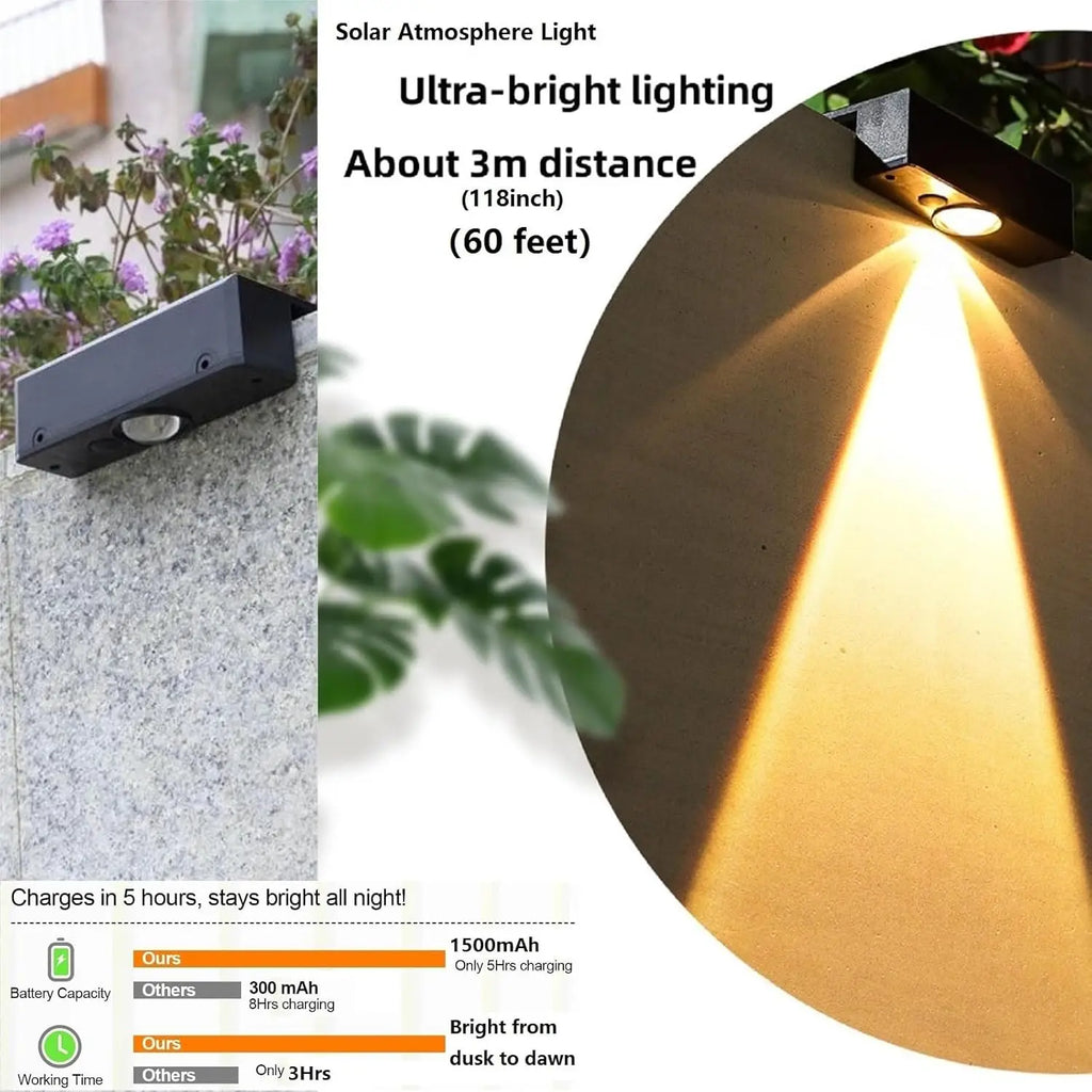 Solar LED Outdoor Porch & Deck Light