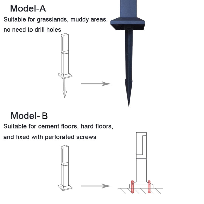 LED Outdoor Lawn & Landscape Light – IP65 Waterproof