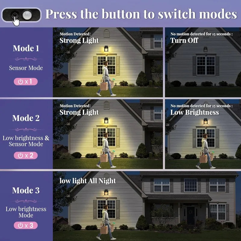 Solar Motion Sensor Outdoor Porch Light